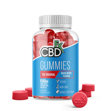 Can You Take Meditation To The Next Level With CBD Gummies ?