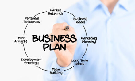 Why a Business Plan is Essential for Success?