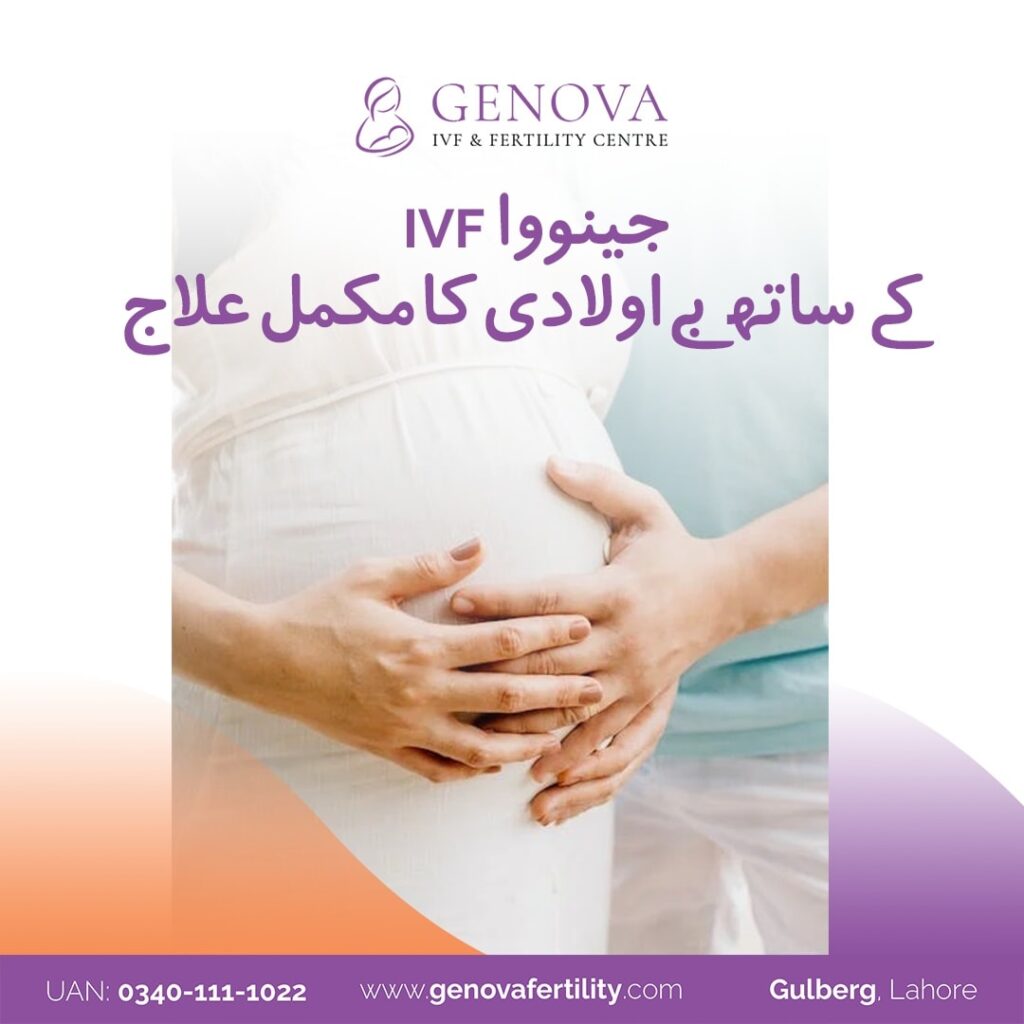 IVF in Lahore
