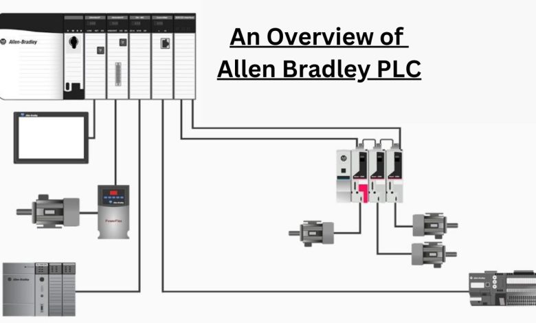 An Overview Of Allen Bradley PLCs - ArticleZONE24