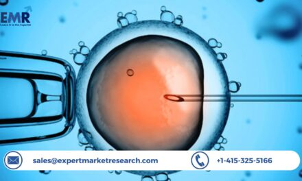 Global Assisted Reproductive Technology Market Size, Share, Outlook, Trends, Growth, Analysis, Key Players, Report, Forecast 2023-2028