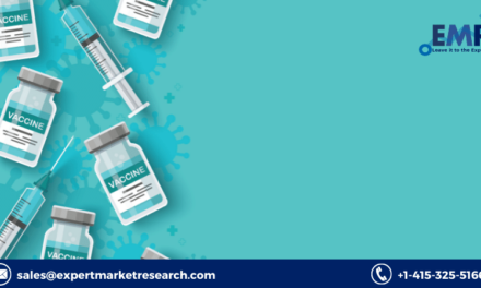 Autogenous Vaccine Market Size, Share, Report, Growth, Analysis, Industry Trends, Key Players and Forecast Period 2023-2028