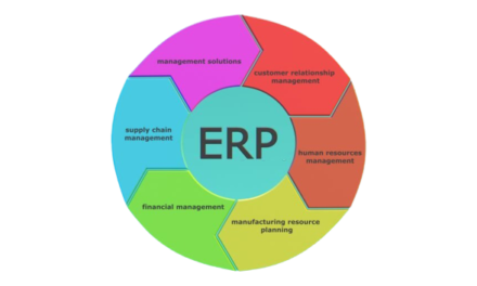 How to optimize your business in 2023 using cloud ERP solutions?