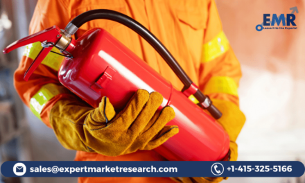 Fire Extinguisher Market Trends, Price, Share, Size, Analysis, Growth, Report, Forecast 2023-2028