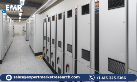Frequency Converter Market Growth, Analysis, Share, Size, Trends, Price, Report, Forecast 2023-2028