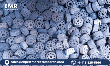 Industrial Catalyst Market Size, Share, Price, Trends, Growth, Analysis, Report, Forecast 2023-2028