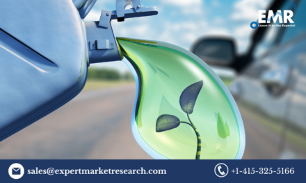 Global Liquid Biofuels Market Size To Grow At A CAGR Of 6.30% In The Forecast Period Of 2023-2028