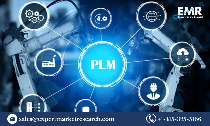 Global Product Life Cycle Management (PLM) Market Size To Grow At A CAGR Of 7.60% In The Forecast Period Of 2023-2028
