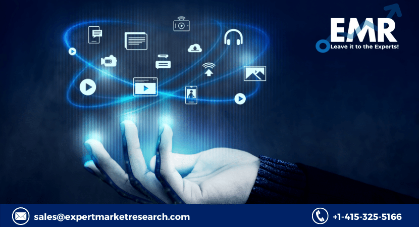 Enterprise Content Management Market Size, Share, Trends, Report And Forecast 2023-2028