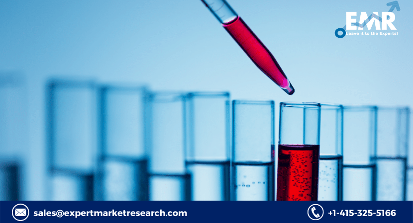 Pyridine Market Size, Share, Price, Industry Growth, Report And Forecast 2023-2028